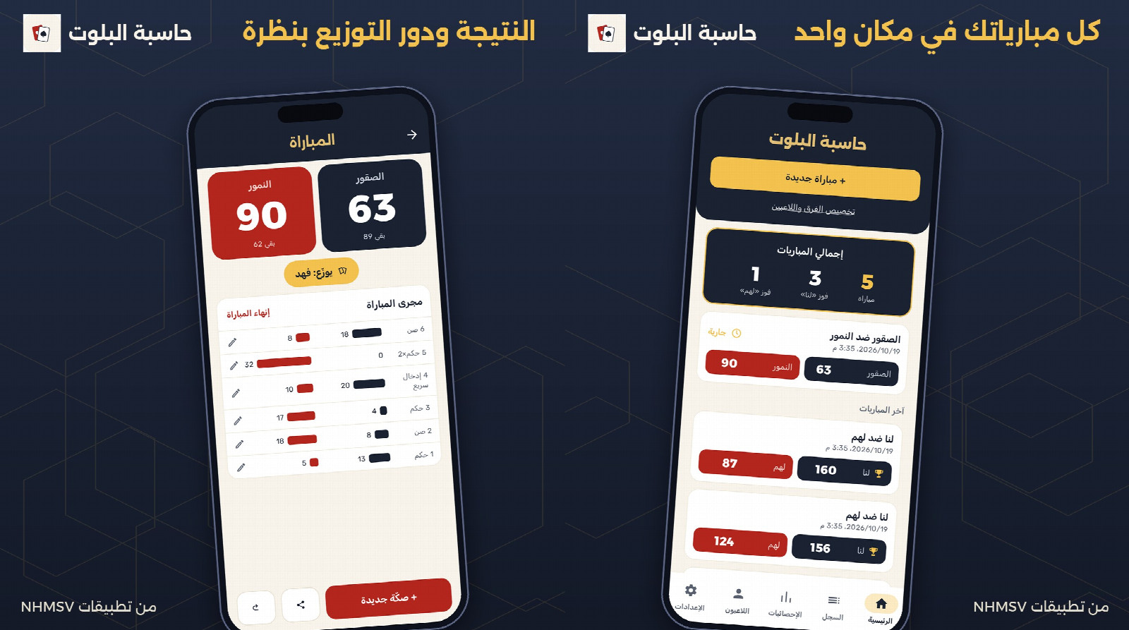 صورة 1 من 5