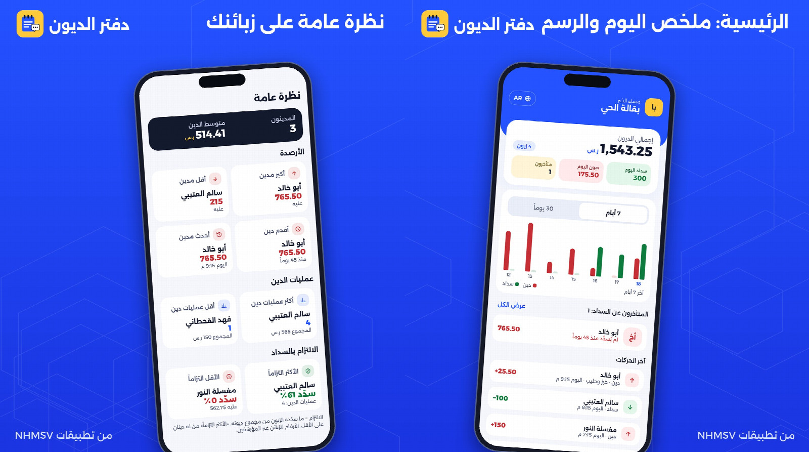 صورة 1 من 5